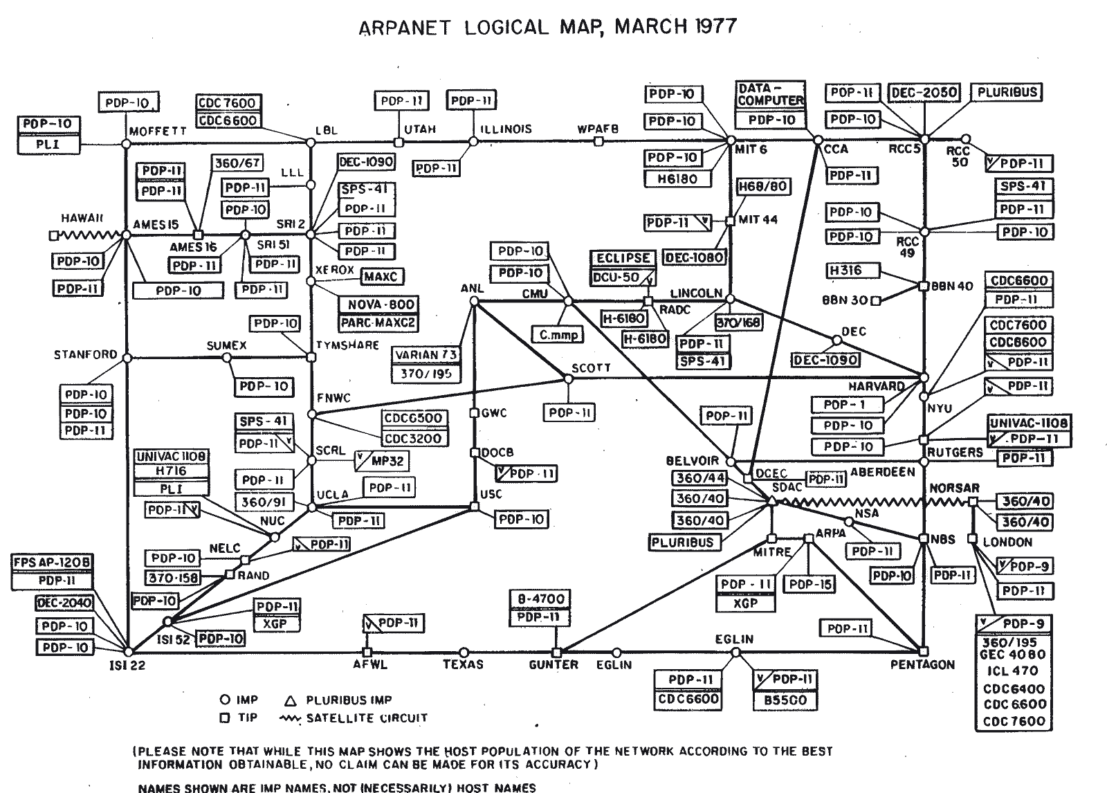 ARPANET logical map, 1977.