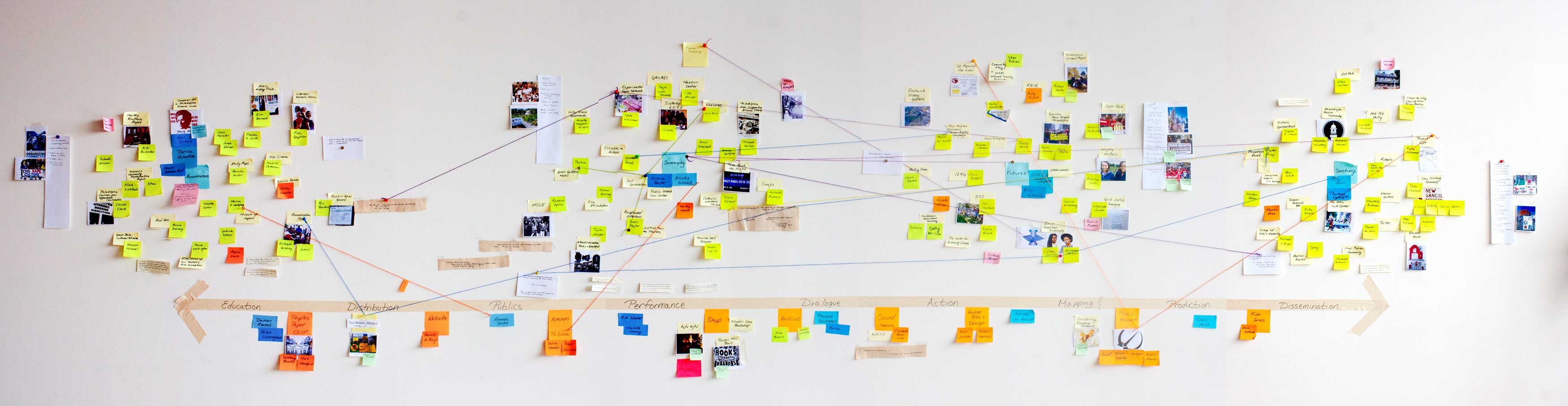 Figure 2. Philadelphia map of conversations and referrals, Philadelphia studio. Photo Ricky Yanas. 2015.