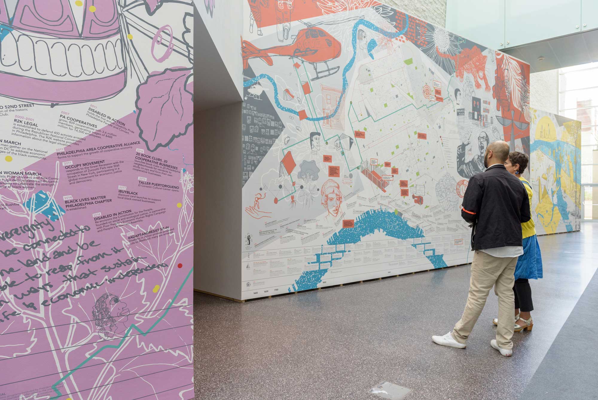 Figure 3B. Philadelphia Assembled. City Panorama. Philadelphia Museum of Art. Photo Joseph Hu. 2017.